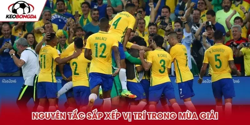 Nguyên tắc sắp xếp vị trí của các đội bóng